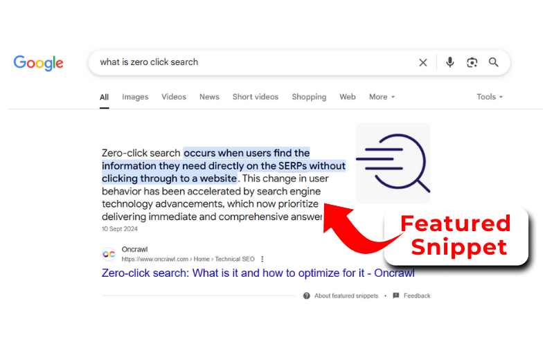 Zero-click content