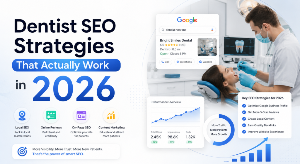 dental seo strategies